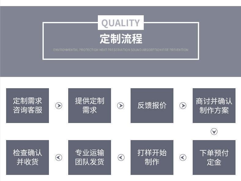 <a href=http://kcyso.cn/e/tags/?tagname=%E5%8F%AF%E6%8B%86%E5%8D%B8%E4%BF%9D%E6%B8%A9%E8%A1%A3 target=_blank class=infotextkey><a href=http://kcyso.cn/e/tags/?tagname=%E5%8F%AF%E6%8B%86%E5%8D%B8%E4%BF%9D%E6%B8%A9%E8%A1%A3 target=_blank class=infotextkey>可拆卸<a href=http://kcyso.cn/e/tags/?tagname=%E4%BF%9D%E6%B8%A9%E8%A1%A3 target=_blank class=infotextkey>保溫衣</a></a></a>