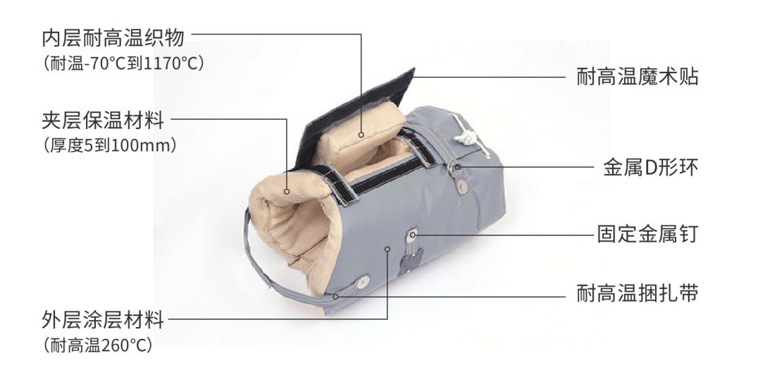 <a href=http://kcyso.cn/e/tags/?tagname=%E9%98%80%E9%97%A8%E4%BF%9D%E6%B8%A9%E5%A5%97 target=_blank class=infotextkey><a href=http://kcyso.cn/e/tags/?tagname=%E9%98%80%E9%97%A8%E4%BF%9D%E6%B8%A9 target=_blank class=infotextkey>閥門保溫</a>套</a>