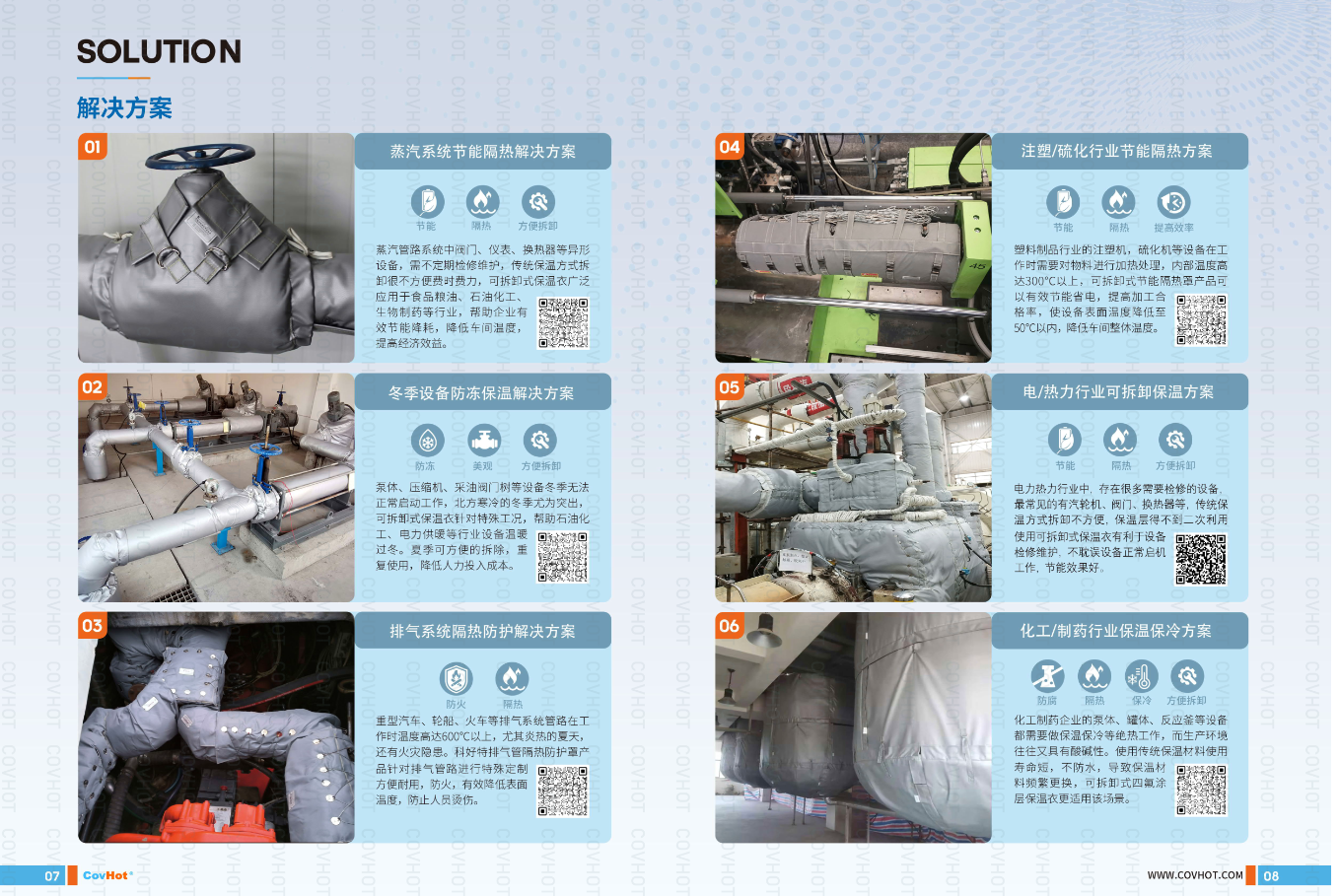 解決方案|工業(yè)高溫設備及工況，可拆卸保溫絕熱分析